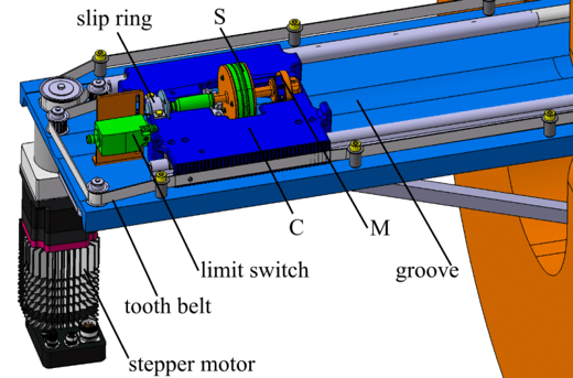 Jülich publishes article on Hall Field Mapper